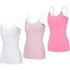 White/Pink/Neon Pink